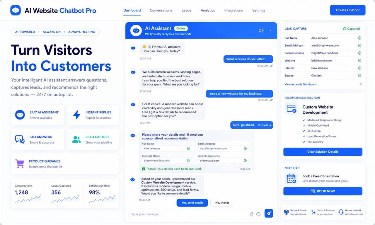Intelligent Website Chatbots workflow preview